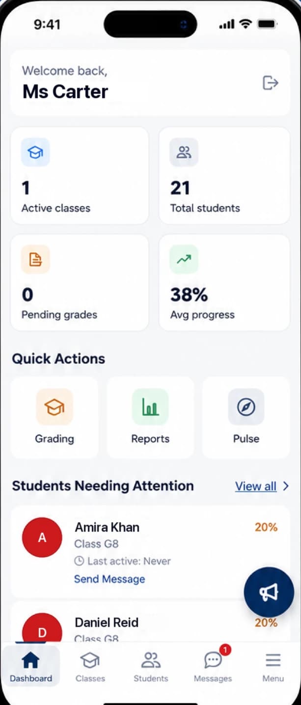 The LUMINA teacher dashboard: active classes, total students, pending grades, average progress and students needing attention